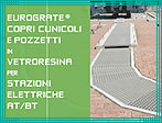 Eurograte Grigliati