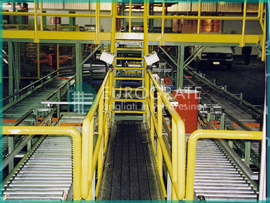 parapetti di sicurezza, gradini e coprigradini per la protezione degli operai in impianti meccanici