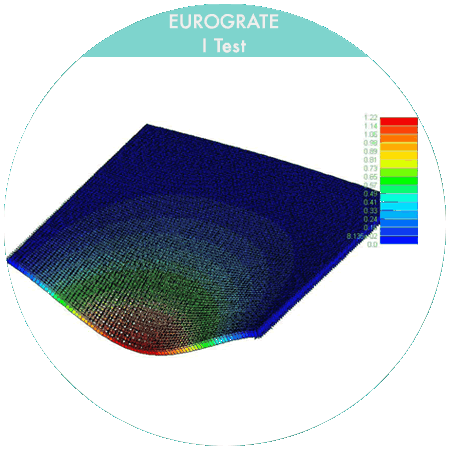 test di progettazione di grigliati su misura e scale alla marinara