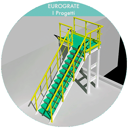 disegno tecnico in 3D delle scale verticali