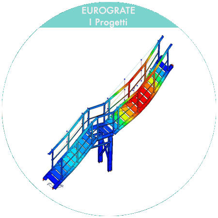 realizzazione delle scale con i gradini e copri gradini