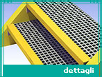 Dettagli sui gradini per scale industriali